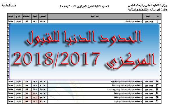 الحــــدود الدنــــيا للقبول المركزي 2018 2017 قسم شؤون الطلبة