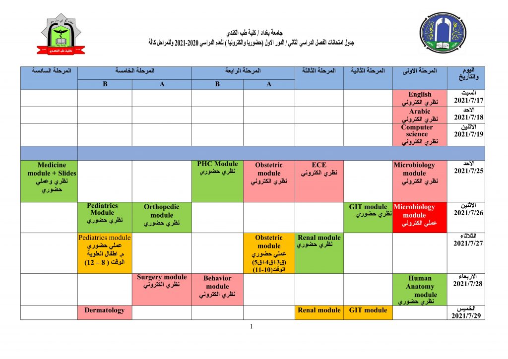 جدول امتحانات النهائية لكلية طب الكندي لسنة الدراسية 2020-2021