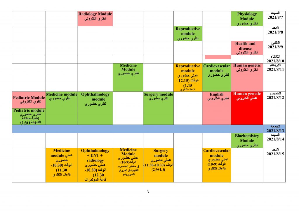 جدول امتحانات النهائية لكلية طب الكندي لسنة الدراسية 2020-2021
